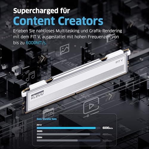 KLEVV FIT V 32GB (2X 16GB) DDR5 Gaming RAM 6000MT/s PC5-48000 Ungepuffert Non-ECC 1,35V CL30 Speicherkit 32 GB FiIT V CL30 6000MH/z Bild 6