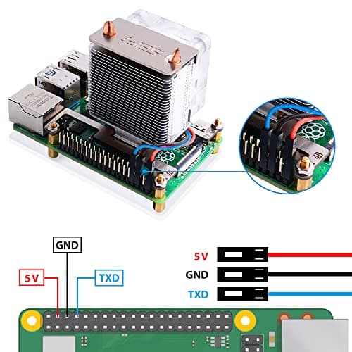 GeeekPi ICE Tower CPU Lüfter ICE Tower Lüfter für Raspberry Pi 4 Modell B & Raspberry Pi 3B + & Raspberry Pi 3 Modell B(Klar) Bild 4