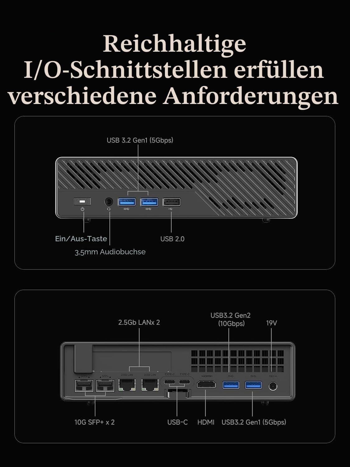MINIS FORUM MS-A2 Mini PC, AMD Ryzen 7 7745HX (8C/16T bis 5,1 GHz), PCIe x16, 8K Triple Display, 2X 10G SFP+, 2X 2,5G LAN, 3X M.2, ohne RAM/SSD MS-A2-7745 0/0 GB Bild 4