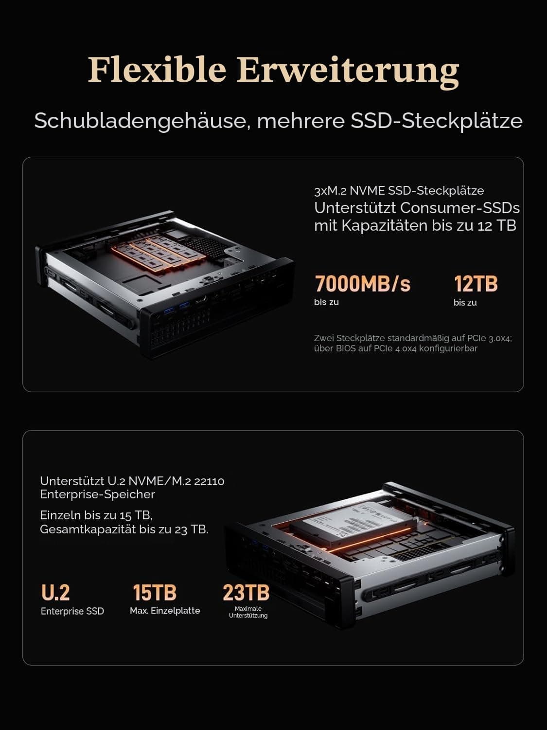 MINIS FORUM MS-A2 Mini PC, AMD Ryzen 7 7745HX (8C/16T bis 5,1 GHz), PCIe x16, 8K Triple Display, 2X 10G SFP+, 2X 2,5G LAN, 3X M.2, ohne RAM/SSD MS-A2-7745 0/0 GB Bild 8