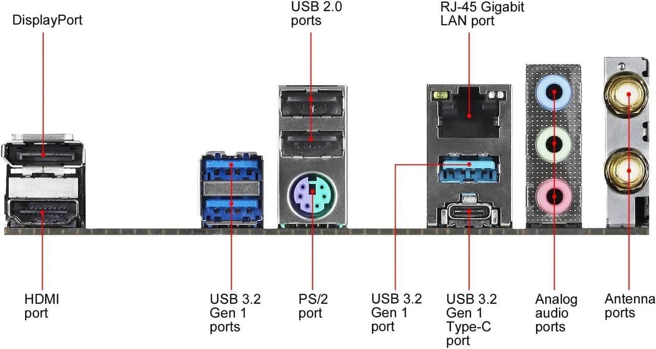ASRock B550M-ITX/AC Mainboard mit AMD AM4 RyzenTM/Future AMD RyzenTM Prozessoren der 3. Generation, 700W Bild 6