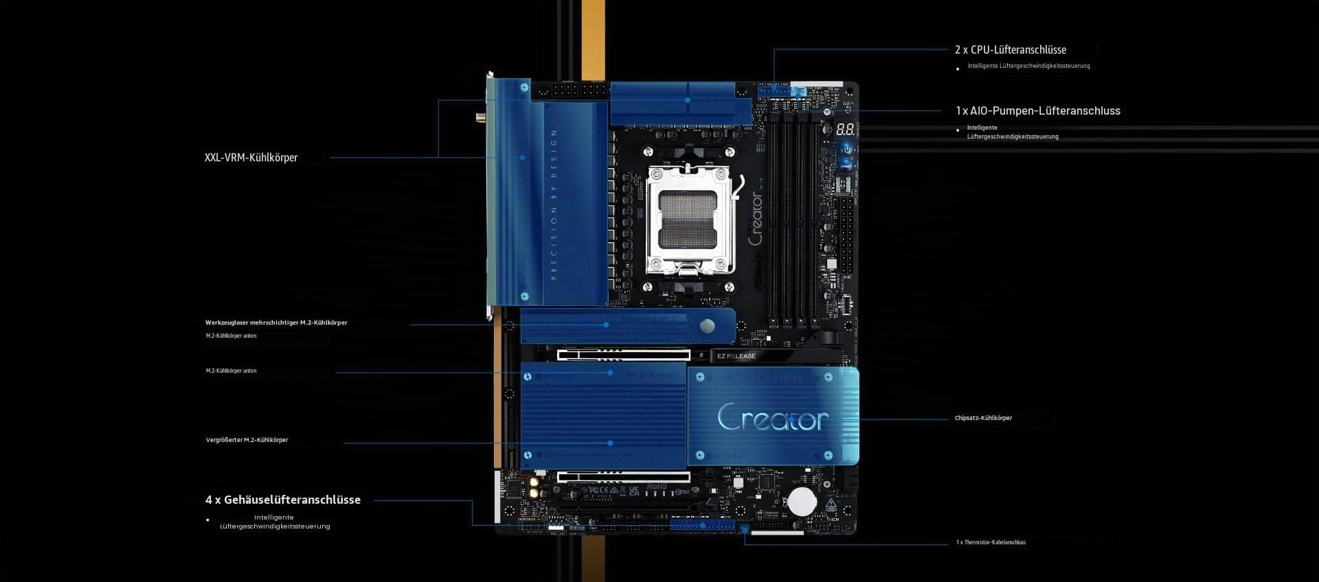 ASRock X870 Taichi Creator AM5 ATX HDMI/USB-C DDR5 Bild 7