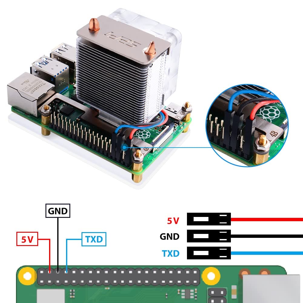 GeeekPi ICE Tower CPU Lüfter ICE Tower Lüfter für Raspberry Pi 4 Modell B & Raspberry Pi 3B + & Raspberry Pi 3 Modell B(Klar) Bild 5