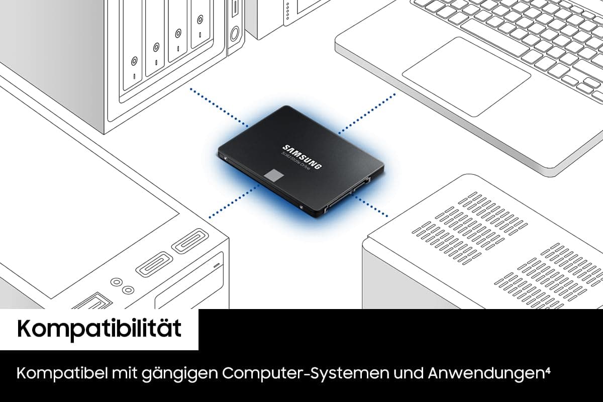 Samsung 870 EVO SATA III 2,5 Zoll SSD, 2 TB, 560 MB/s Lesen, 530 MB/s Schreiben, Interne SSD, Festplatte für schnelle Datenübertragung, MZ-77E2T0B/EU Bild 8