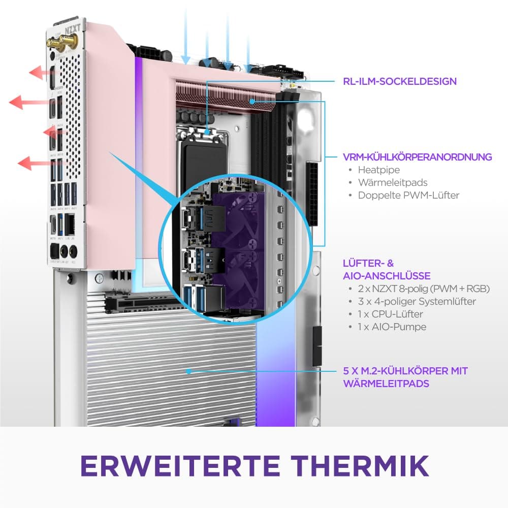 NZXT N9 Z890 - Intel Z890 LGA 1851 ATX Gaming-Mainboard für Core Ultra (Serie 2) - 20+1+1, DDR5, 5X M.2, PCIe 5.0, Wi-Fi 7, 5GbE, Thunderbolt 4 - RGB, Vollmetallabdeckung - Weißes PCB Bild 5
