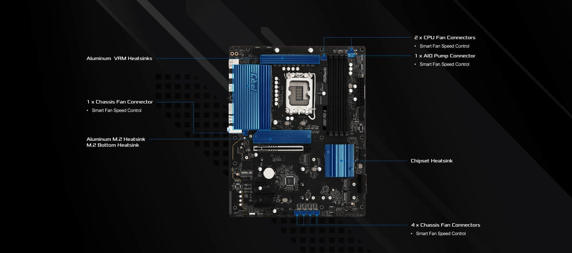 ASRock Z890 Pro-A Intel S1851 DDR5 90-MXBP50-A0UAYZ Bild 8
