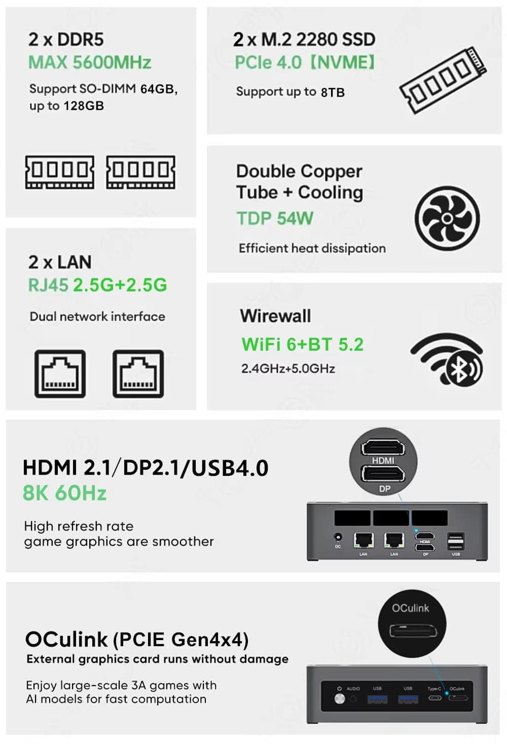 Mini-Gaming-PC Oculink Ryzen AI 9 HX 370 365 PRO 360 USB4 2x2,5G LAN 2X PCIe4 Desktop-Gaming-Computer Win11 WiFi6E Bild 4