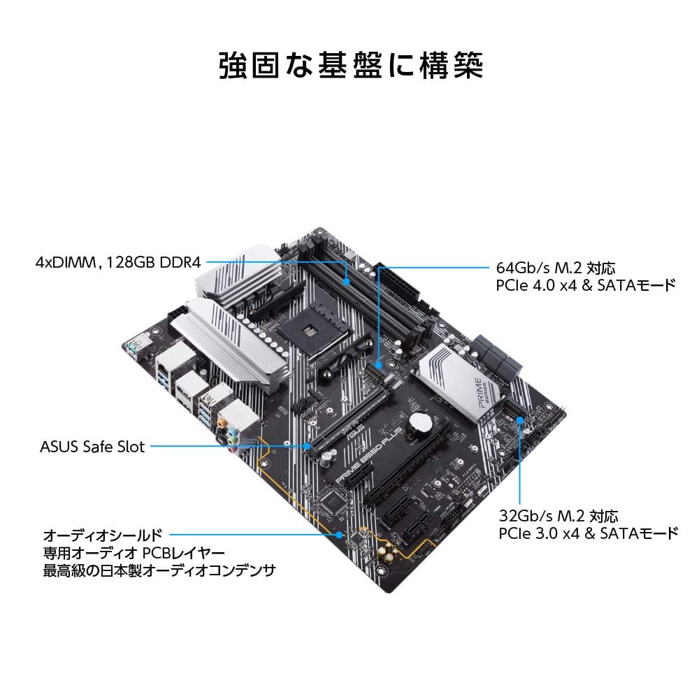 ASUS 90MB14U0-M0EAY0 Prime B550-PLUS Sockel (PC) AM4 Formfaktor (Details) ATX Mainboard-Chipsatz AMD Bild 5