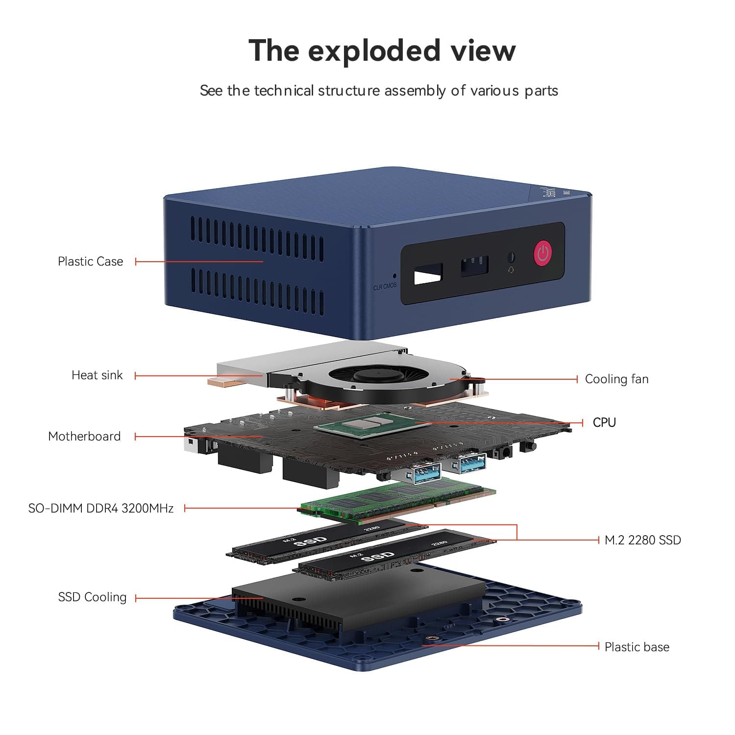 Beelink Mini PC S12, Intel Alder Lake-N95 Prozessor (bis zu 3.40GHz) Mini Computer, 8GB RAM 480GB SSD Office Mini Desktop PC Windows 11 Home, 4K Dual HDMI/WiFi 5/BT4.2/RJ45 2.5G MINI S12/N95/8G/256G Bild 7