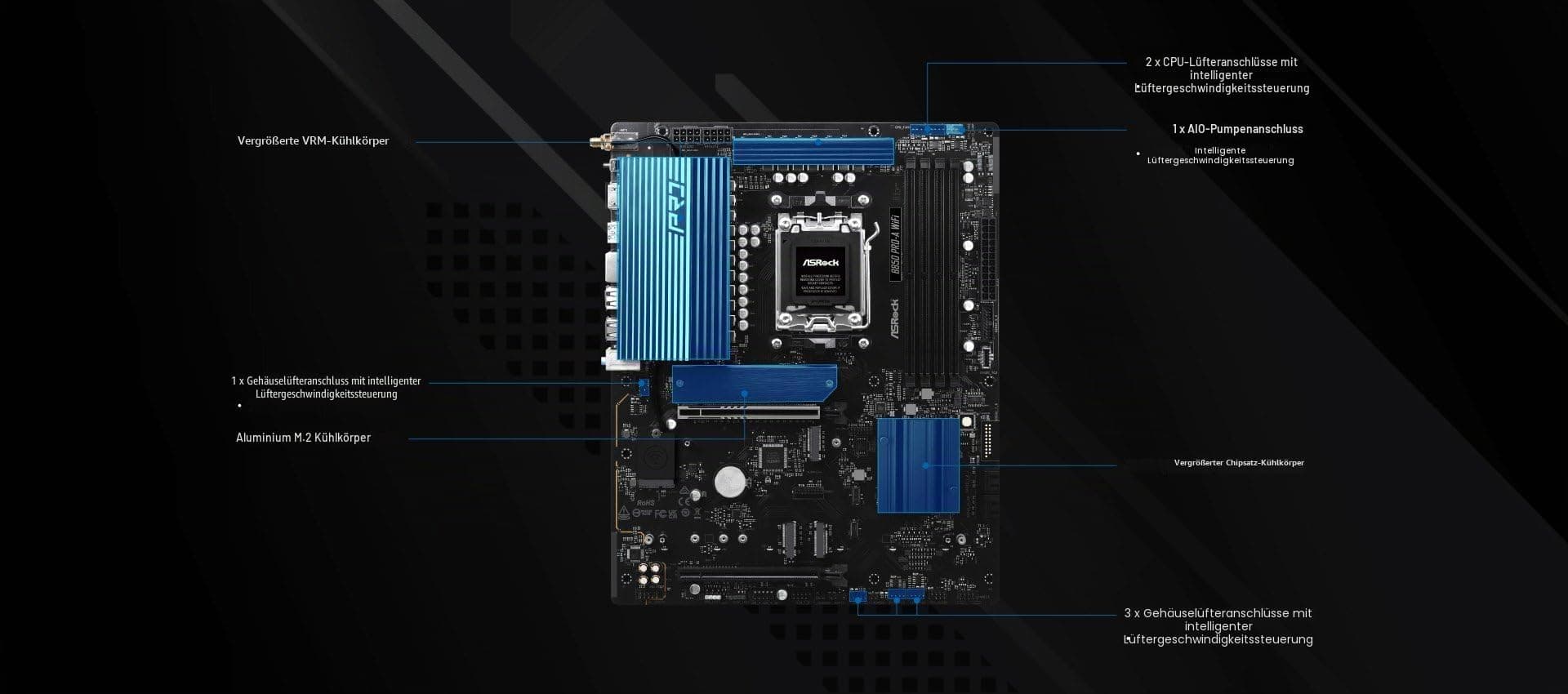 MB ASRock AMD AM5 B850 Pro-A WiFi Bild 7