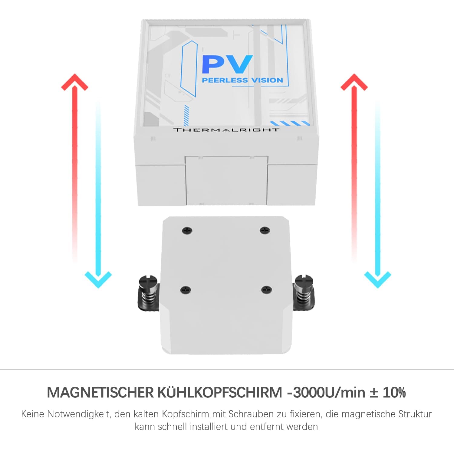 TR-Thermalright Peerless Vision 360 ARGB White Liquid CPU Kühler, 3,95 '' IPS LCD-Bildschirm mit 480x480 Auflösung-Magnetisch, 360mm Aio, CPU Lüfter-Wireless Spleißen, für AM4/AM5, LGA1851/1700/115x Bild 7