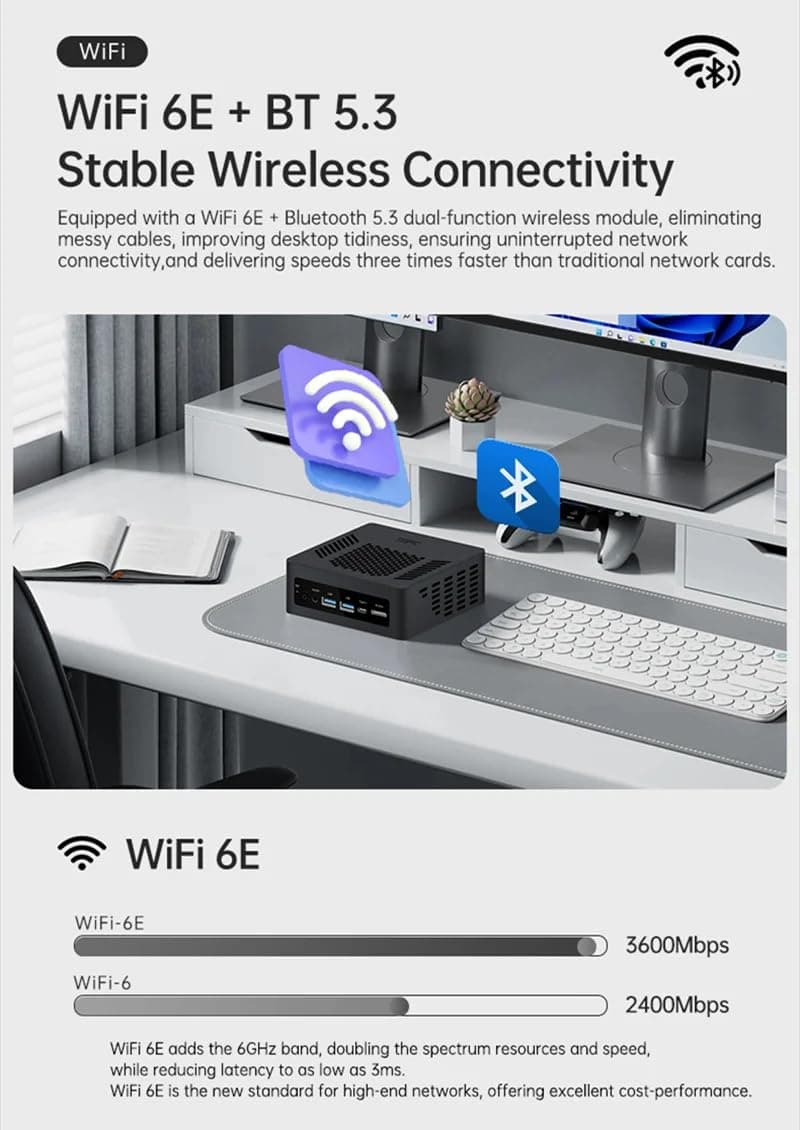 Mini-Gaming-PC Oculink Ryzen AI 9 HX 370 365 PRO 360 USB4 2x2,5G LAN 2X PCIe4 Desktop-Gaming-Computer Win11 WiFi6E Bild 7