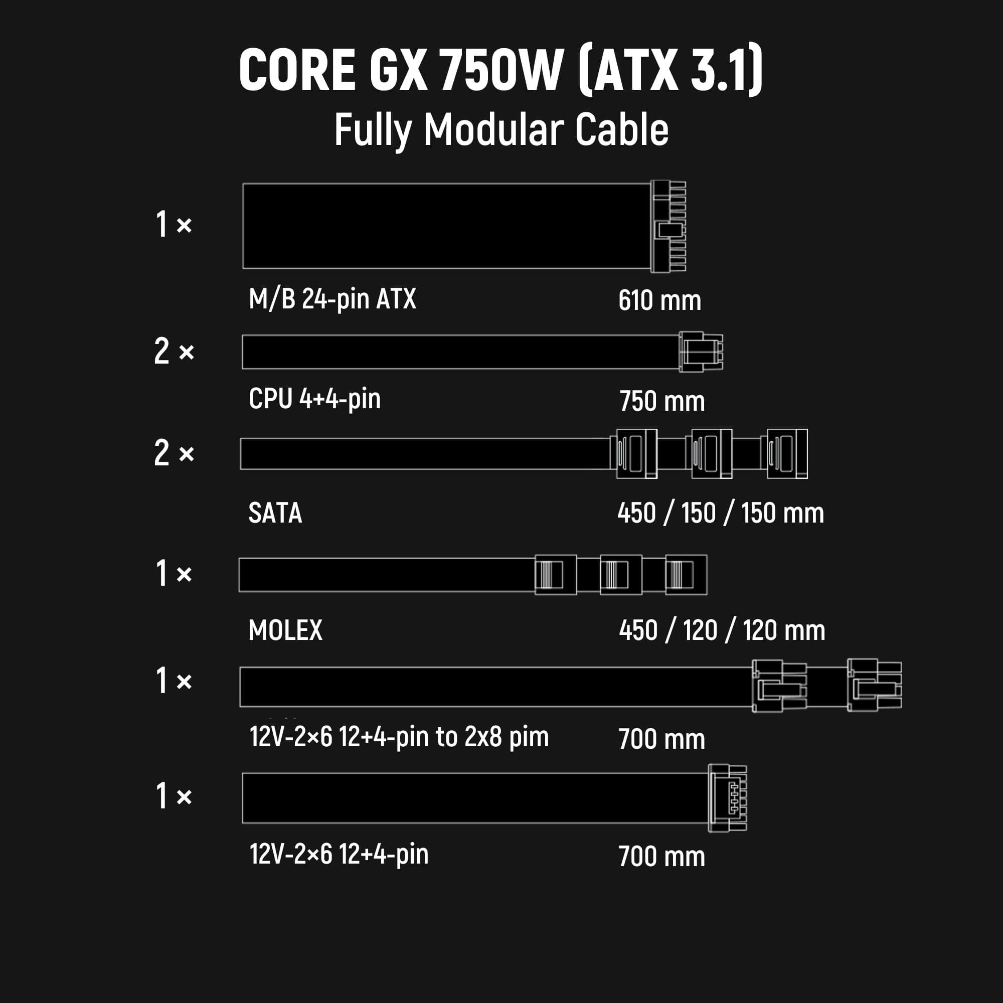 Seasonic Core GX-750-V2 750W ATX3.1 Black (Null Watt) Bild 5