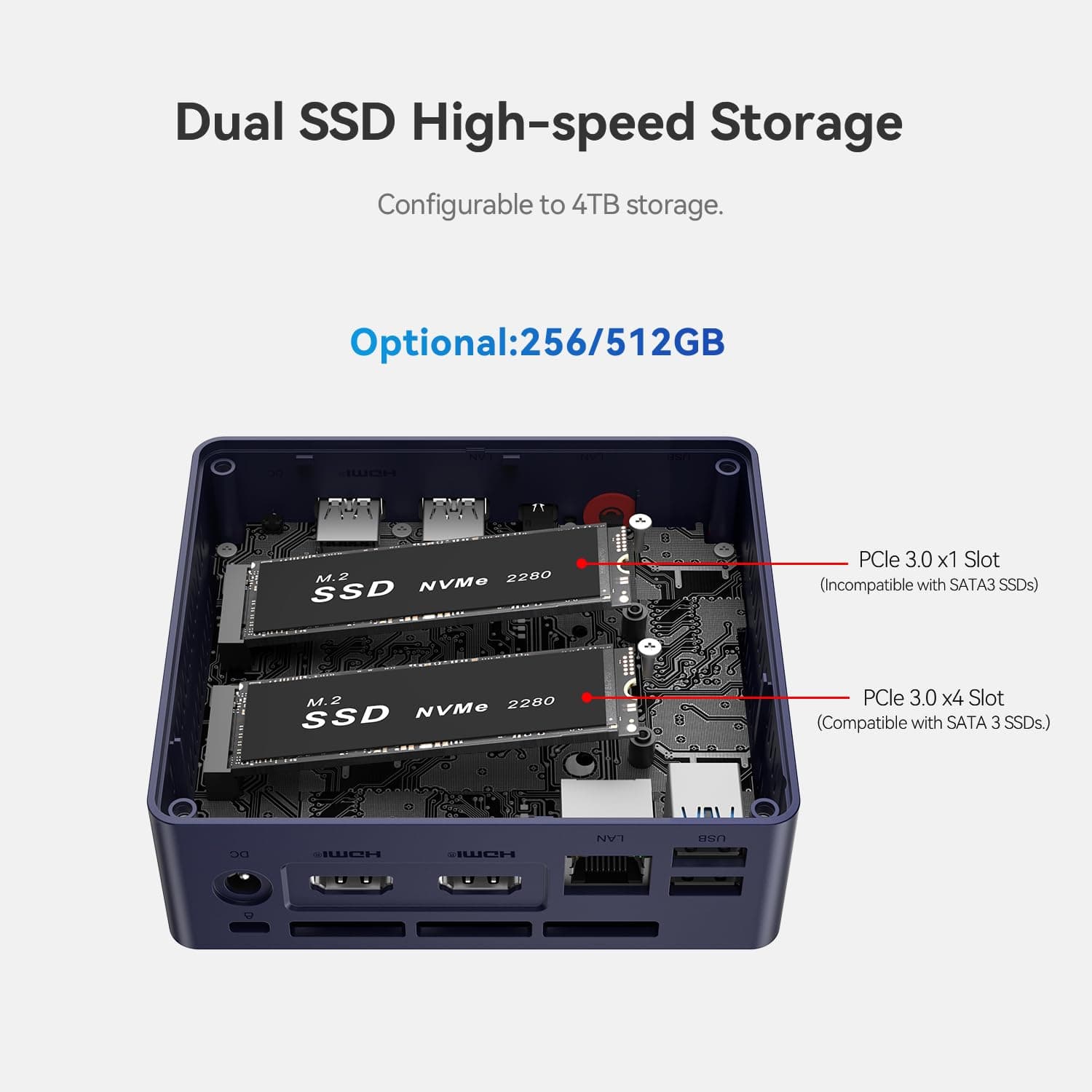 Beelink Mini PC MINI S13, Intel Twin Lake-N150 Processor (bis zu 3.60GHz) Mini Computer 12GB LPDDR5 500GB SSD Office Mini Desktop PC Windows 11 Home, 4K Dual HDMI/WiFi 6/BT5.2/RJ45 2.5G MINI S13/N150/12G/512G Bild 6