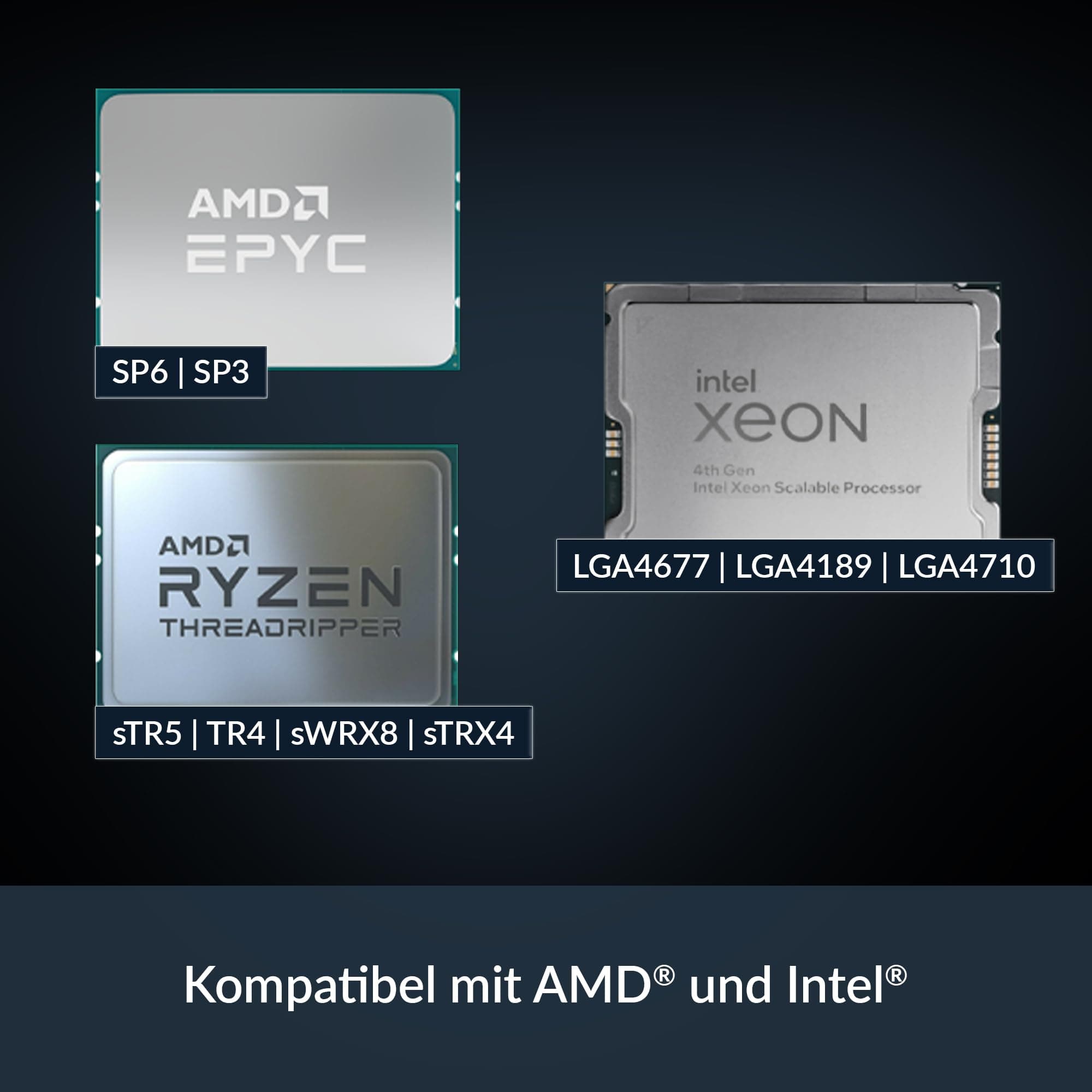 ARCTIC Freezer 4U-M (Rev. 2) - Server CPU Kühler für AMD: SP6, sTR5, SP3, TR4, sTRX4, sWRX8 und Intel: LGA4189, LGA4710, LGA4677, 4U & UP, 2 x 120 mm Lüfter, 400–2300 rpm, Rack Fan Bild 5