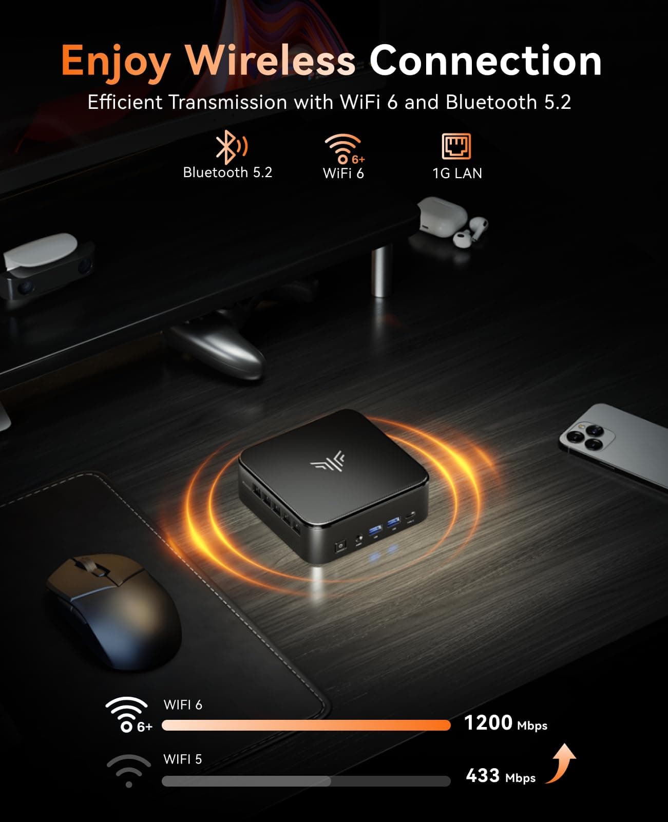 NiPoGi Mini PC 32GB DDR4 1TB SSD, AMD Ryzen 7 7730U(Bis zu 4.5GHz, 8C/16T) Micro Desktop Computer Für Büro/Heimkino/Meeting/Business/Trip【Wifi6/Bluetooth5,2/DP+HDMI+USB-C】 Besser als 7430U R7 7730U/ 32GB DDR4 1TB SSD blacks Bild 7