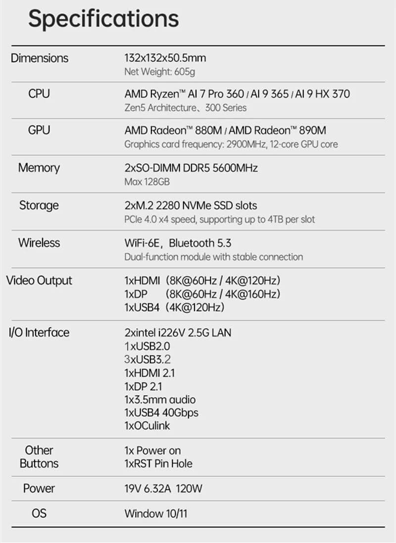 Mini-Gaming-PC Oculink Ryzen AI 9 HX 370 365 PRO 360 USB4 2x2,5G LAN 2X PCIe4 Desktop-Gaming-Computer Win11 WiFi6E Bild 6
