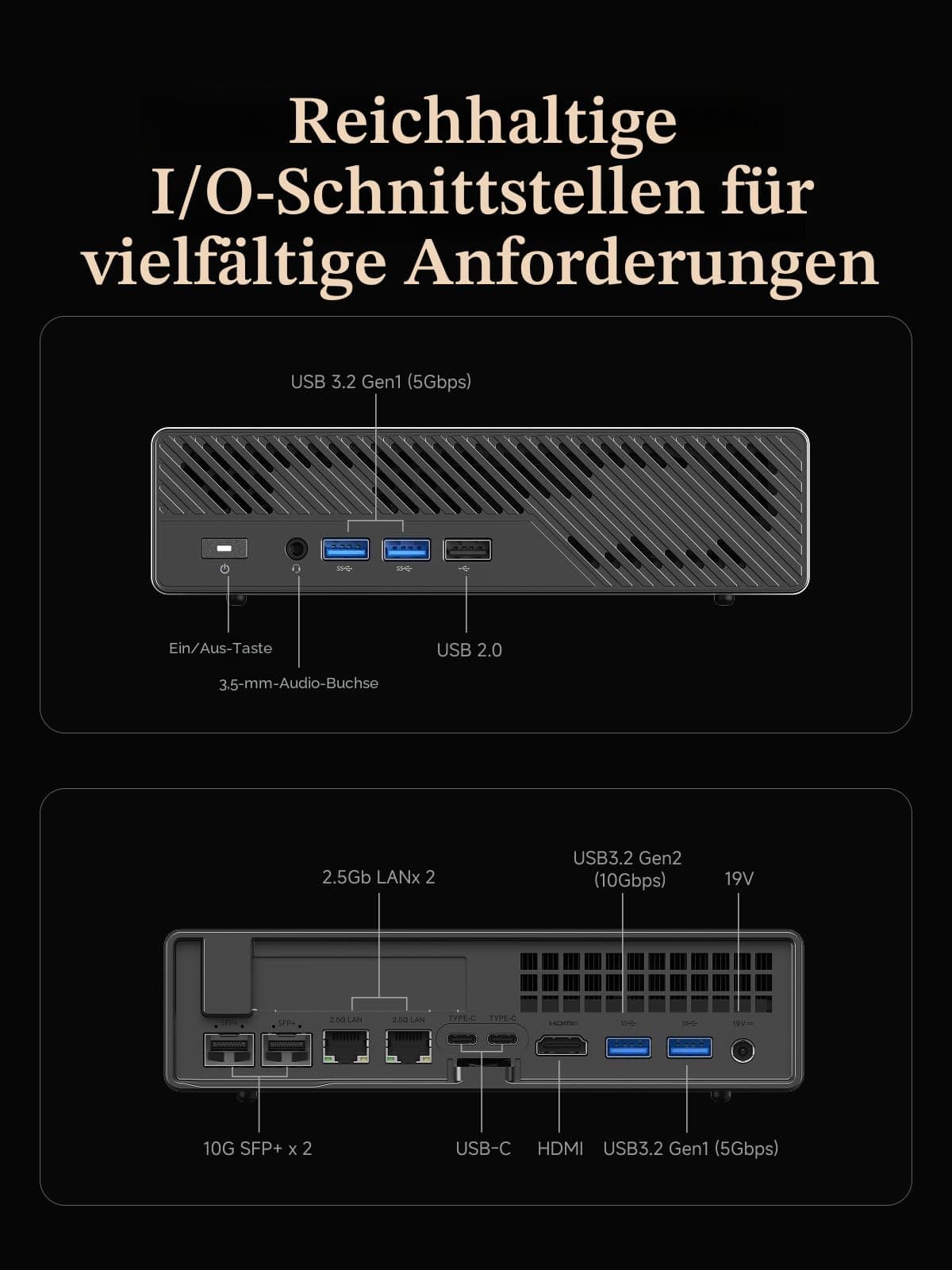 MINIS FORUM AMD Ryzen 9 9955HX MS-A2 Mini PC (16C/32T, bis zu 5,4GHz), PCIe × 16, HDMI/2x USB-C (8K bei 60Hz), 2X SFP+ 10G, 2X 2,5G LAN, 3X M.2 SSD (2280/22110/U.2),Kein RAM/SSD MS-A2-9955 0/0 GB Bild 3