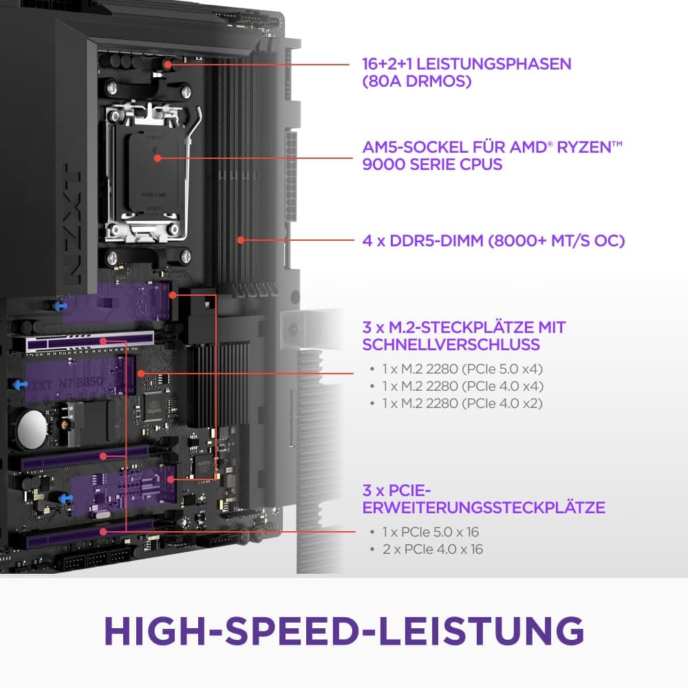 NZXT N7 B850 - AMD B850 AM5 ATX Gaming-Mainboard für Ryzen 9000/8000/7000 – 16+2+1, DDR5, 3X M.2, PCIe 5.0, Wi-Fi 6E, 2.5GbE LAN, USB 4 – M.2 NVME mit Schnellverschluss – Vollabdeckung – Schwarz Bild 3