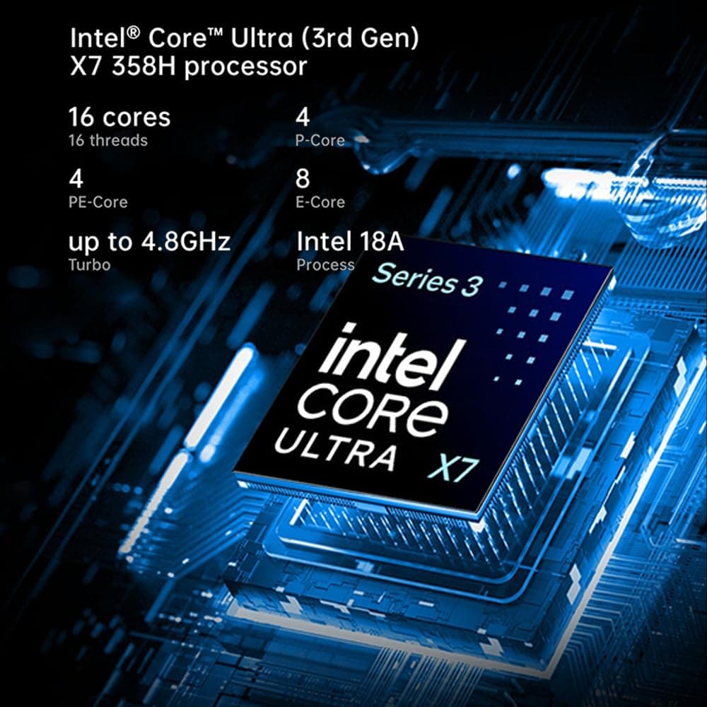 OneXPlayer Super V Portable AI Workstation mit Intel Core Ultra X7 358H-Prozessor, Intel Arc B390-Grafikkarte, 14-Zoll-2,8K-AMOLED-Display mit 120 Hz, für Produktivität unterwegs(48GB RAM + 1TB SSD) 48GB RAM | 1TB SSD Bild 5