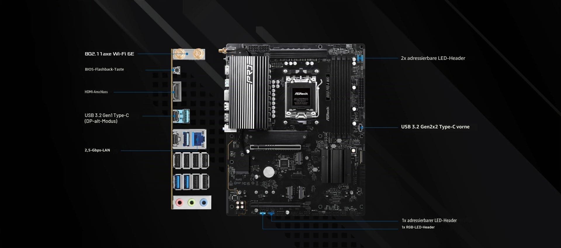 MB ASRock AMD AM5 B850 Pro-A WiFi Bild 5