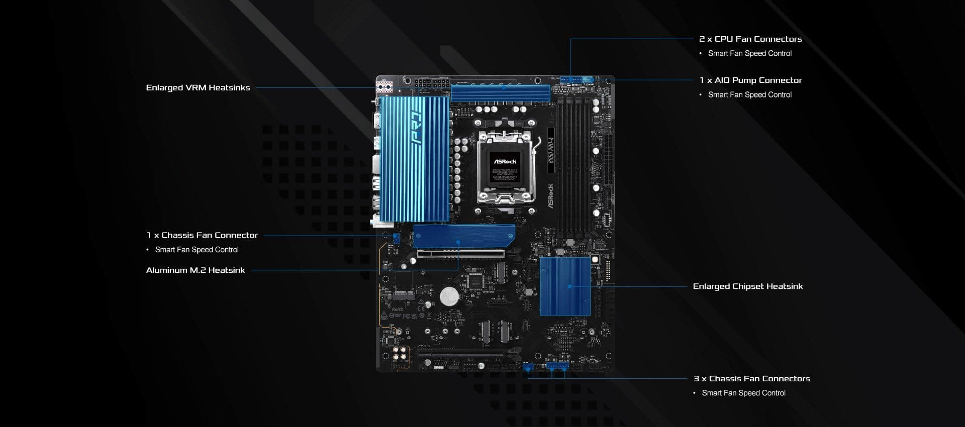 MB ASRock AMD AM5 B850 Pro-A Bild 7
