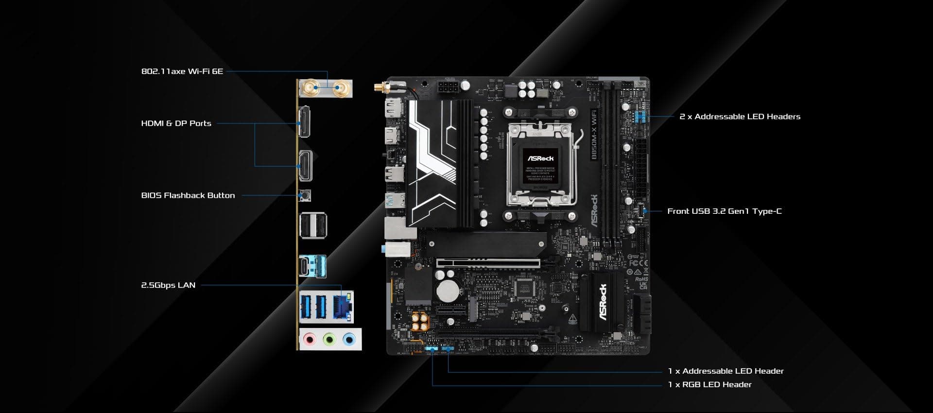 ASRock Placa Base B850M-X WiFi B850 AM5 Micro ATX WiFi R2.0 PCIe 4.0 Bild 5