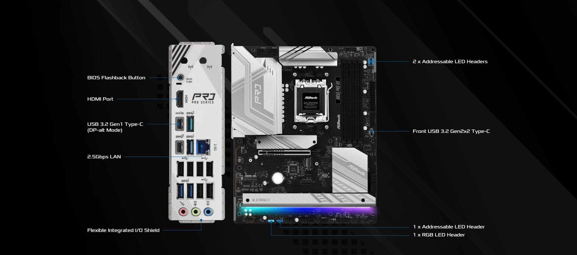 ASRock AMD AM5 B850 Pro RS - Mainboard, AMD Ryzen 9000/8000/7000 Series, 4X DDR5-Slots bis 8000MHz, 24-Pin Stromanschluss, ATX, 21x USB-Ports, PCIe 5.0 Bild 5