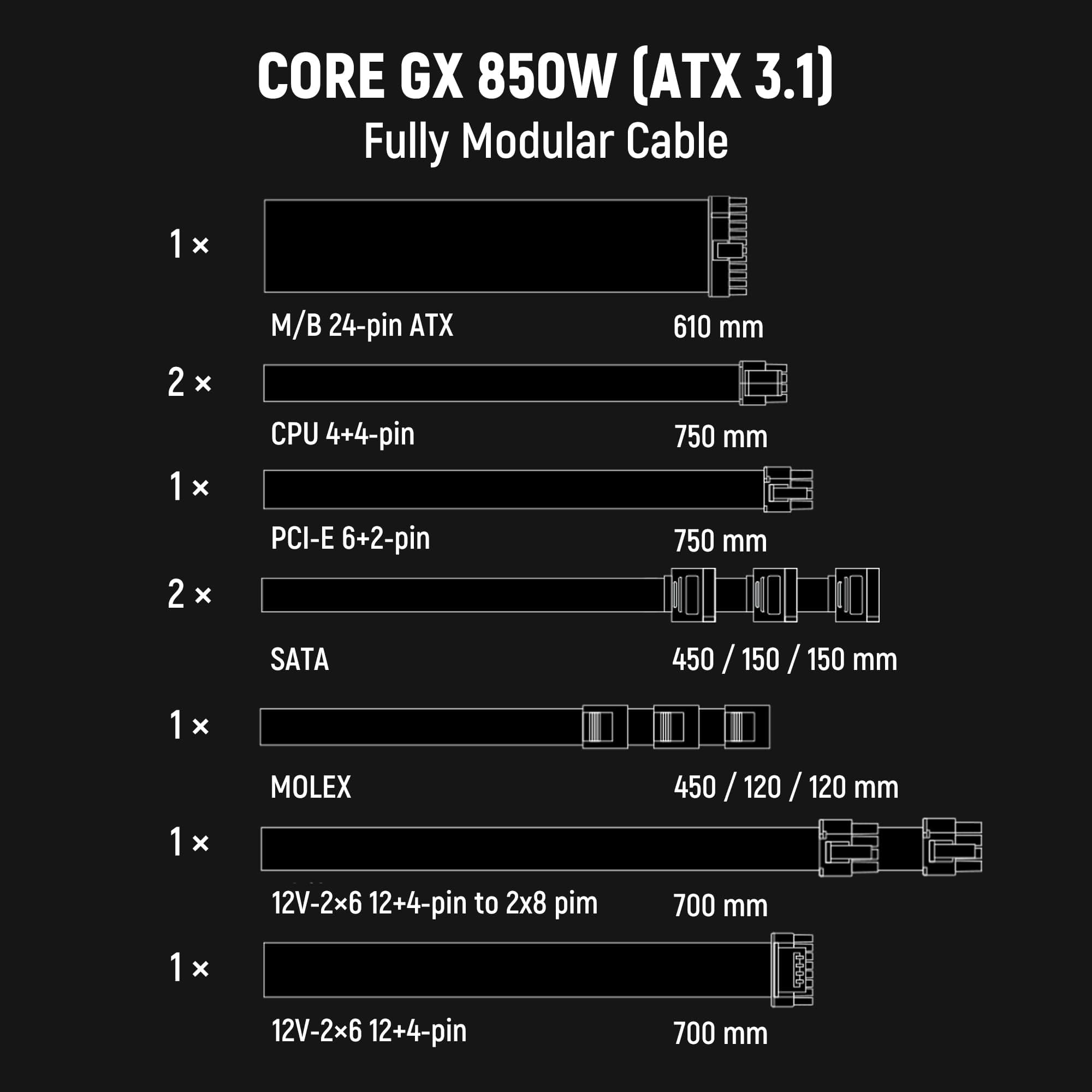 Seasonic Core GX-850-V2 850W ATX3.1 Black (Null Watt) Bild 5