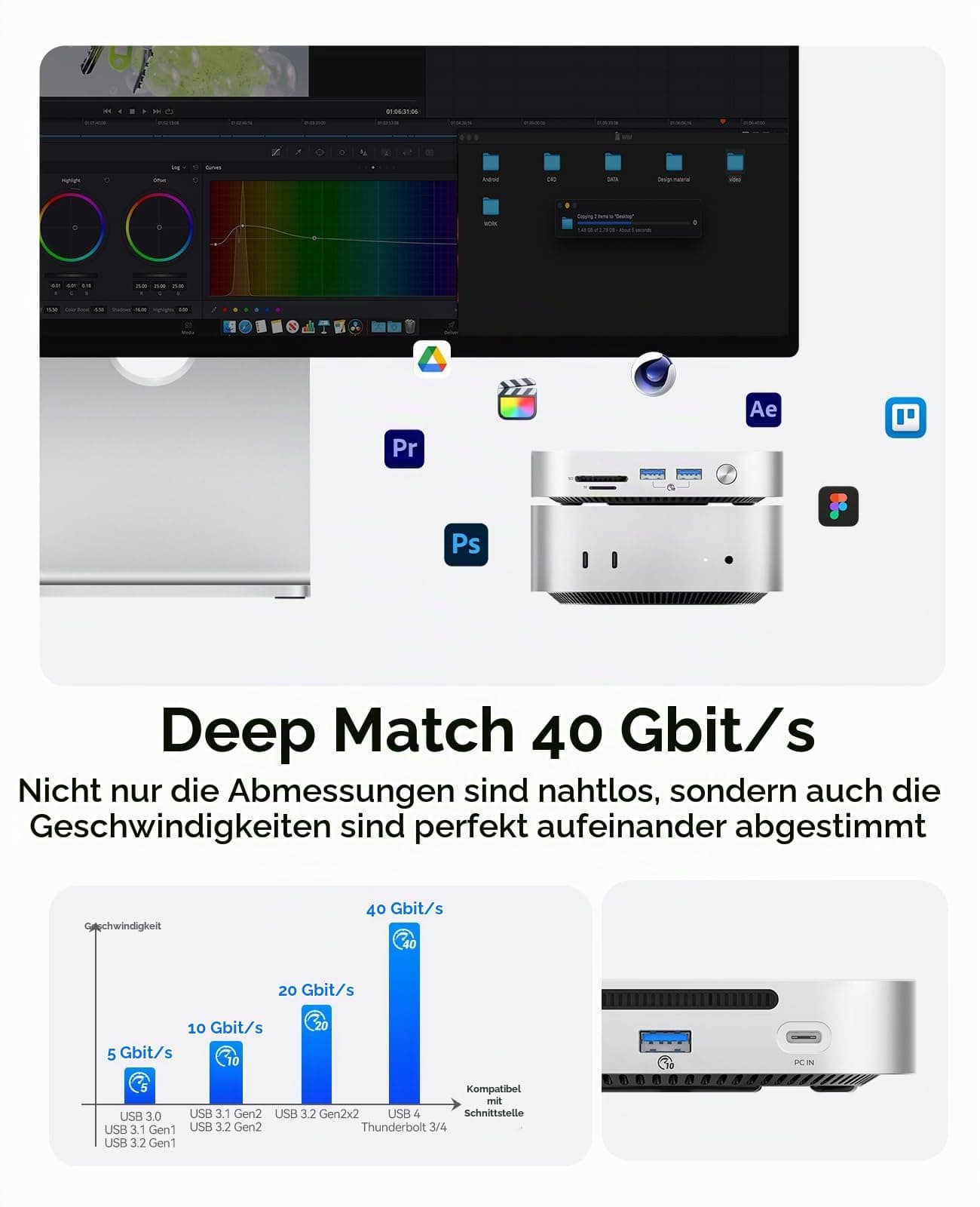 ORICO MiniMate 4TB Externe SSD Kompatibilität mit Mac mini M4, 2TB für 40Gbps(3200MB/s) Datenverarbeitung, 2TB für 1000MB/s Backup-Speicher, USB 3.0(10Gbps) * 3, TF & SD 4.0, Power Switch, M4Ultra 4TB M4Ultra-40Gbps Bild 3