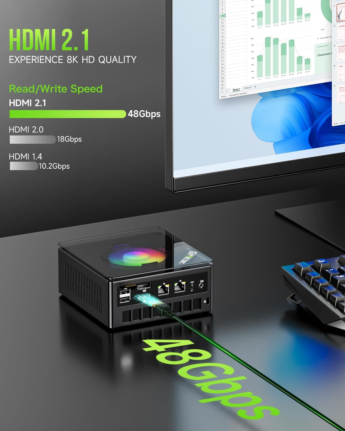 GMKtec K11 AMD Ryzen 9 Gaming Mini PC 8945HS(8C/16T, bis zu 5.2GHz),32GB DDR5 4800MHz RAM 1TB PCIE Desktop PC Computer,Oculink/Dual NIC 2.5GbE LAN/HDMI/USB 4.0/WiFi 6/BT 5.2/DisplayPort/USB4*2 32.0 GB 1.0 TB Bild 6