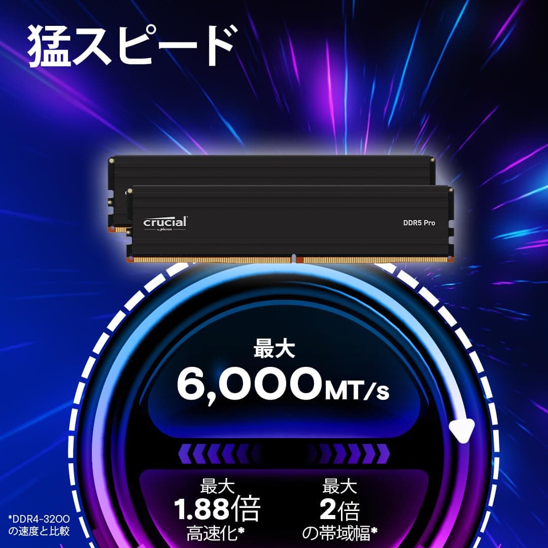 Crucial PRO CP16G60C48U5 16GB DDR5-6000 Desktop Arbeitsspeicher Bild 3