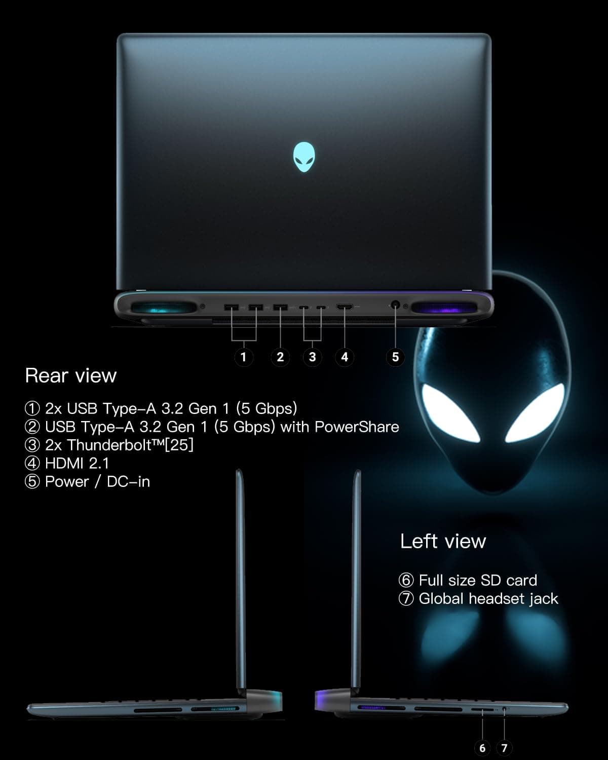 Alienware 16 Area 51 Gaming Laptop - NVIDIA RTX 5080 16GB GDDR7 • Intel Ultra 9 275HX CPU • 16 Zoll QHD+ 240Hz 500 nit Display • WiFi 7 • Win 11 Pro & Office Lizenz • AlienFX RGB KB (64GB DDR5 | 1 TB 64 GB DDR5 RAM | 1 TB SSD Bild 6