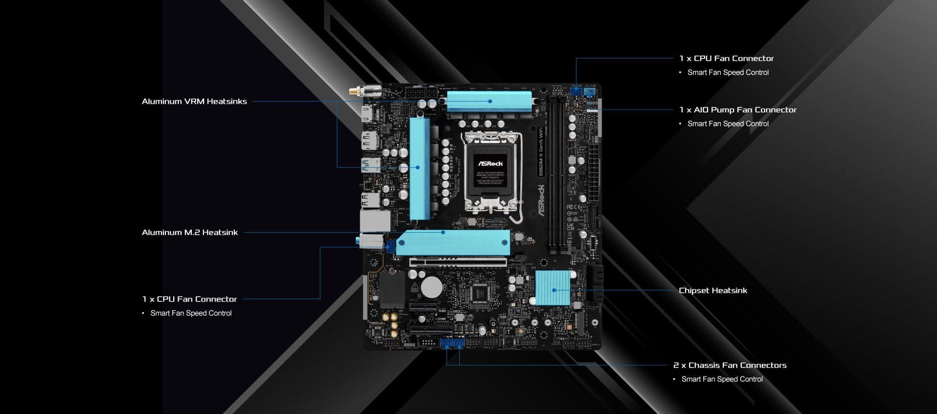 ASRock B860M-X Gen5 WiFi LGA1851 Micro-ATX Motherboard, unterstützt Intel Core Ultra Series 2 Prozessoren, DDR5 9066+(OC), PCIe 5.0 x16, WiFi 6E, 2.5G LAN Bild 7