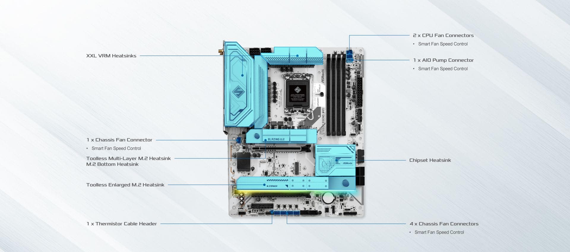 ASRock Z890 SteelLe 90-MXBPF0-A0UAYZ Bild 7