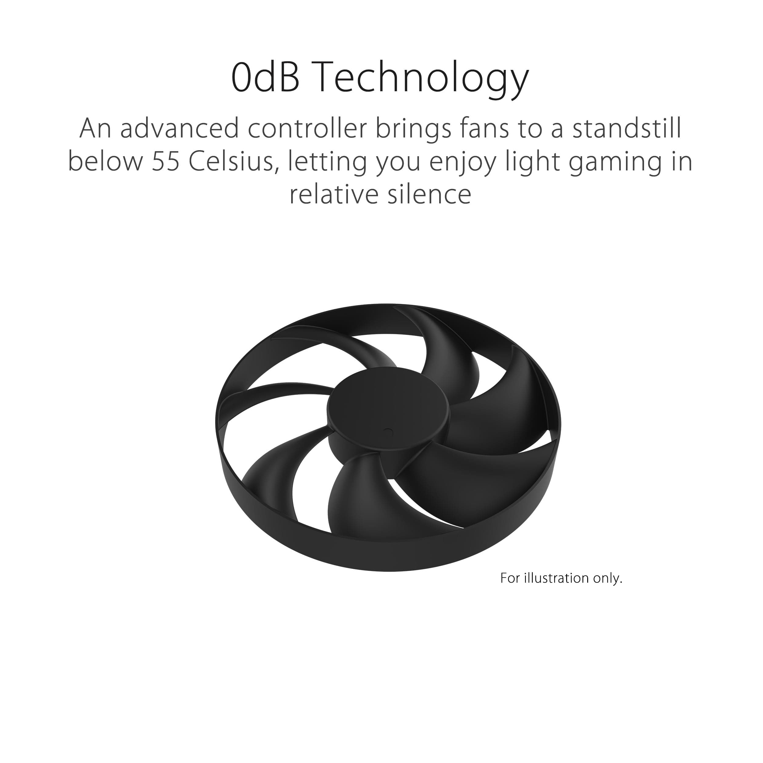 ASUS Dual Radeon RX 7900 XTX OC Edition 24GB GDDR6 Gaming Grafikkarte (AMD Radeon RX7900 XTX, PCIe 4.0, 1x HDMI 2.1, 3X DisplayPort 2.1, DUAL-RX7900XTX-O24G) Bild 7
