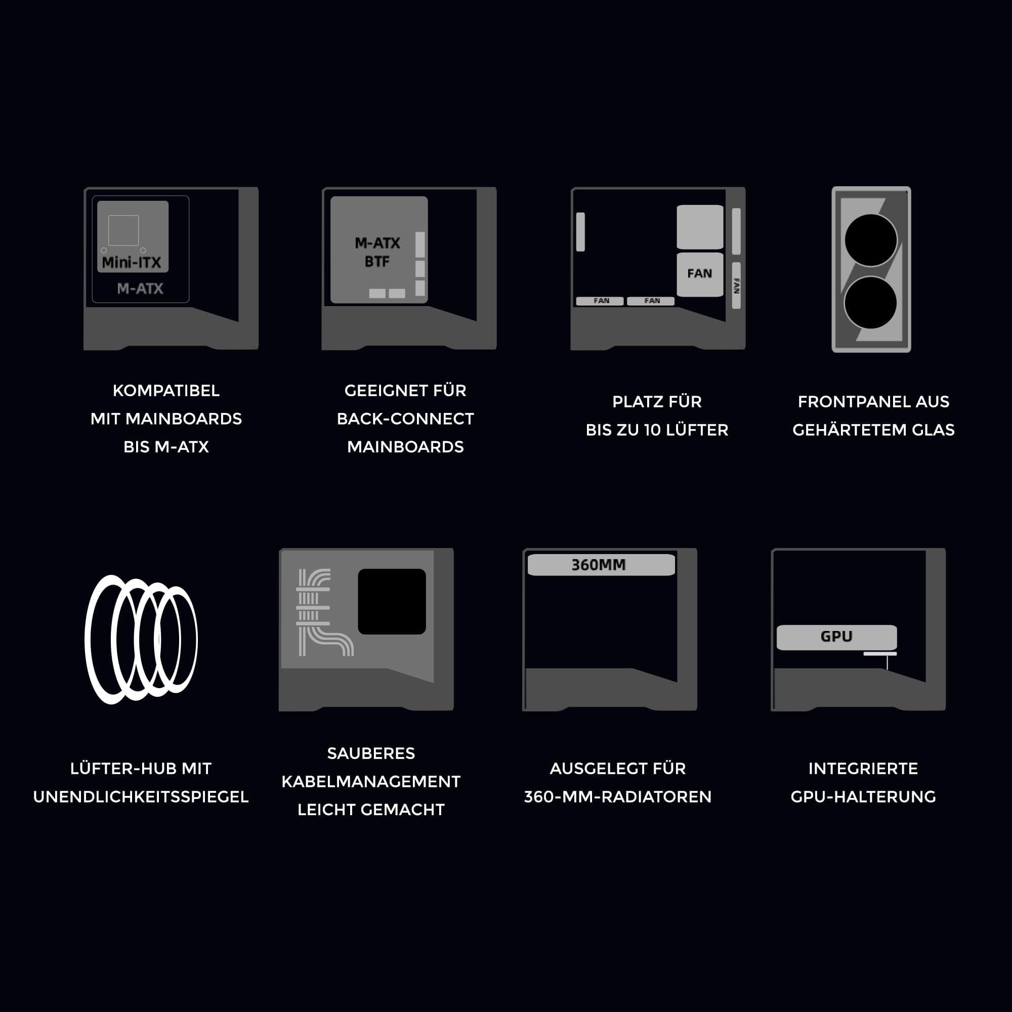 Lian Li Vector V150 PC-Gehäuse Schwarz | Micro-ATX Midi-Tower mit Back Connect, USB-C, Tempered Glass & ARGB Lüftern für Starke Kühlung & cleane Builds Bild 3