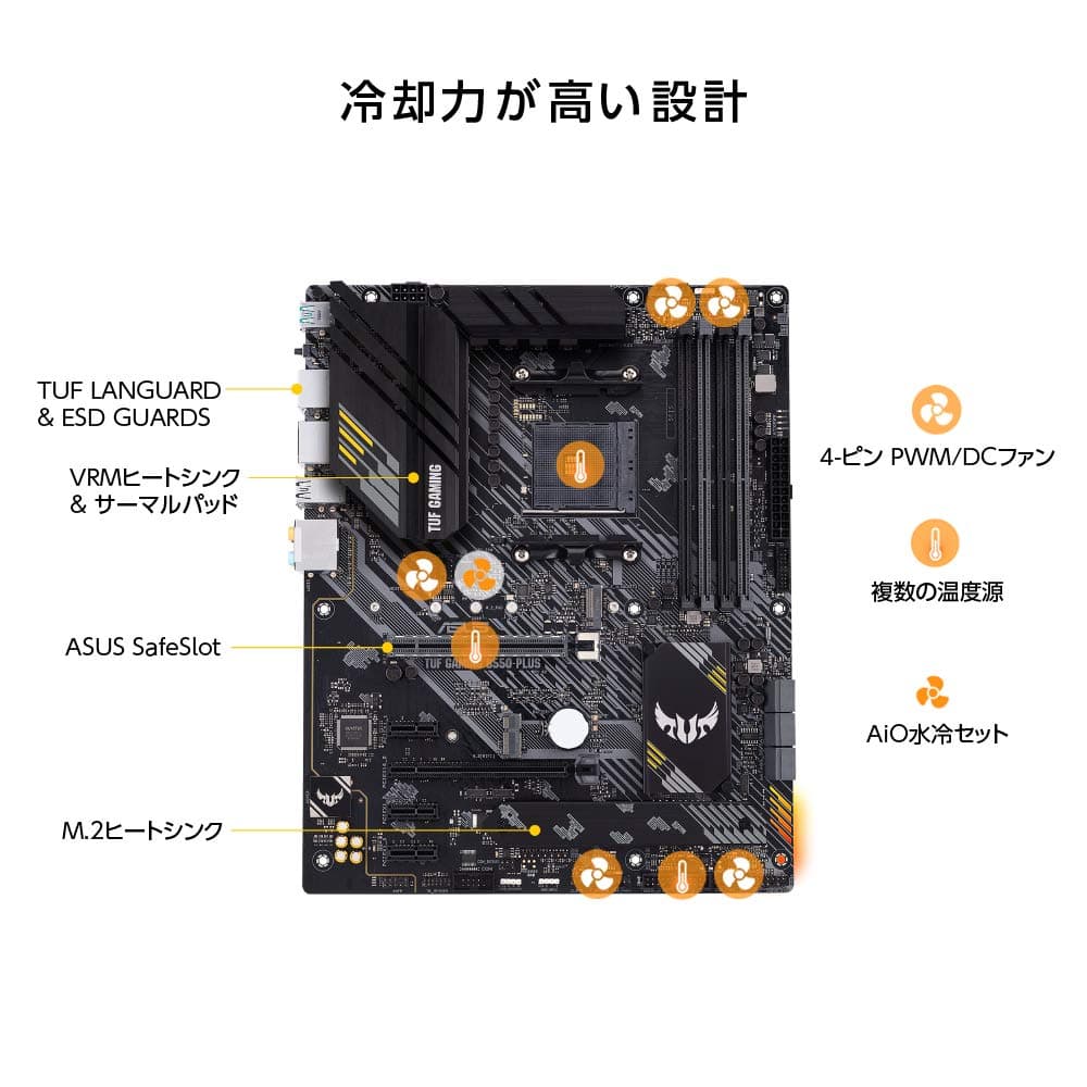 Asus TUF Gaming B550-PLUS Motherboard Socket (PC) AMD AM4 Formfaktor (Details) ATX Motherboard Chipsatz Bild 5