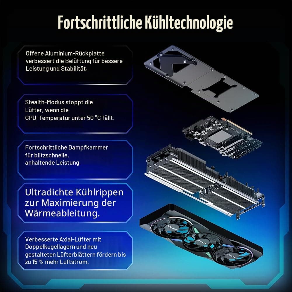 PNY NVIDIA GeForce RTX 5070 Ti Epic-X ARGB Triple Fan, Grafikkarte (16GB GDDR7, 256-Bit, Boost Speed: 2452MHz, PCIe 5.0, HDMI/DP 2.1, 2.98-Slot, NVIDIA Blackwell Architecture, DLSS 4) Bild 5