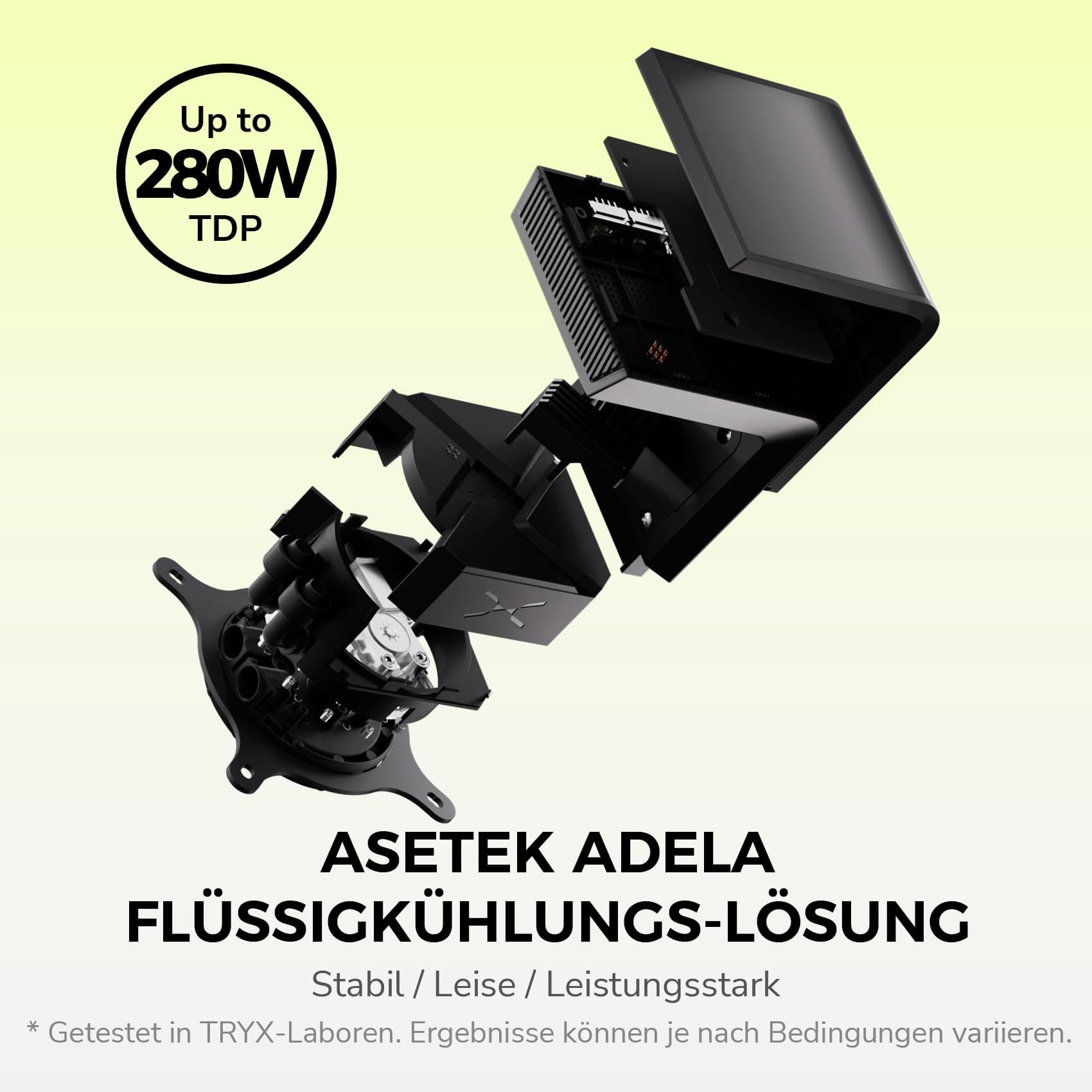 TRYX Panorama SE ARGB 360 Schwarz | 360mm AIO mit drehbarem 6,5" AMOLED Display für anamorphe 3D-Effekte, 3x RGB-Lüfter - für LGA 1851/1700/1200/115X & AM5/AM4 Bild 5