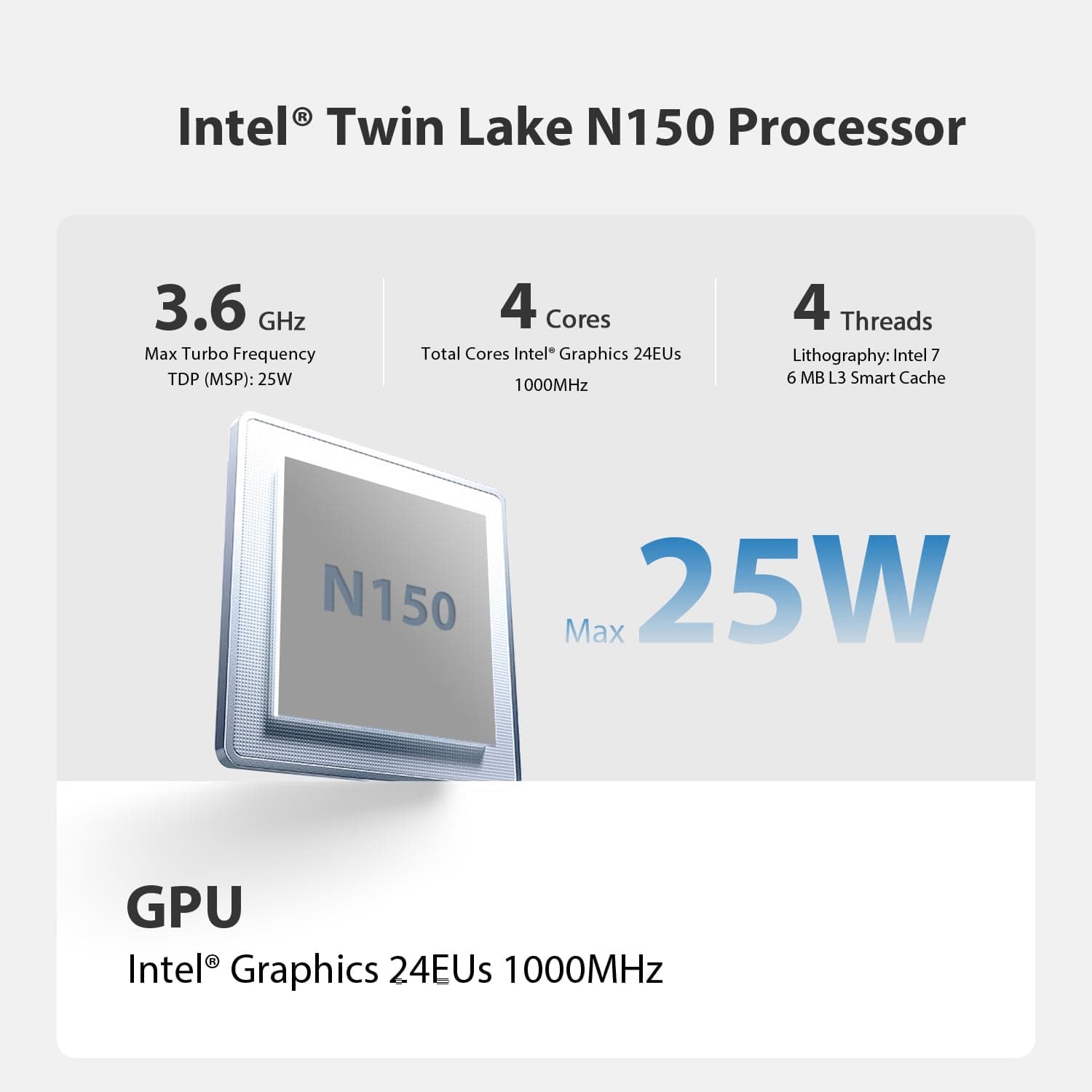 Beelink Mini PC MINI S13, Intel Twin Lake-N150 Processor (bis zu 3.60GHz) Mini Computer 12GB LPDDR5 500GB SSD Office Mini Desktop PC Windows 11 Home, 4K Dual HDMI/WiFi 6/BT5.2/RJ45 2.5G MINI S13/N150/12G/512G Bild 4
