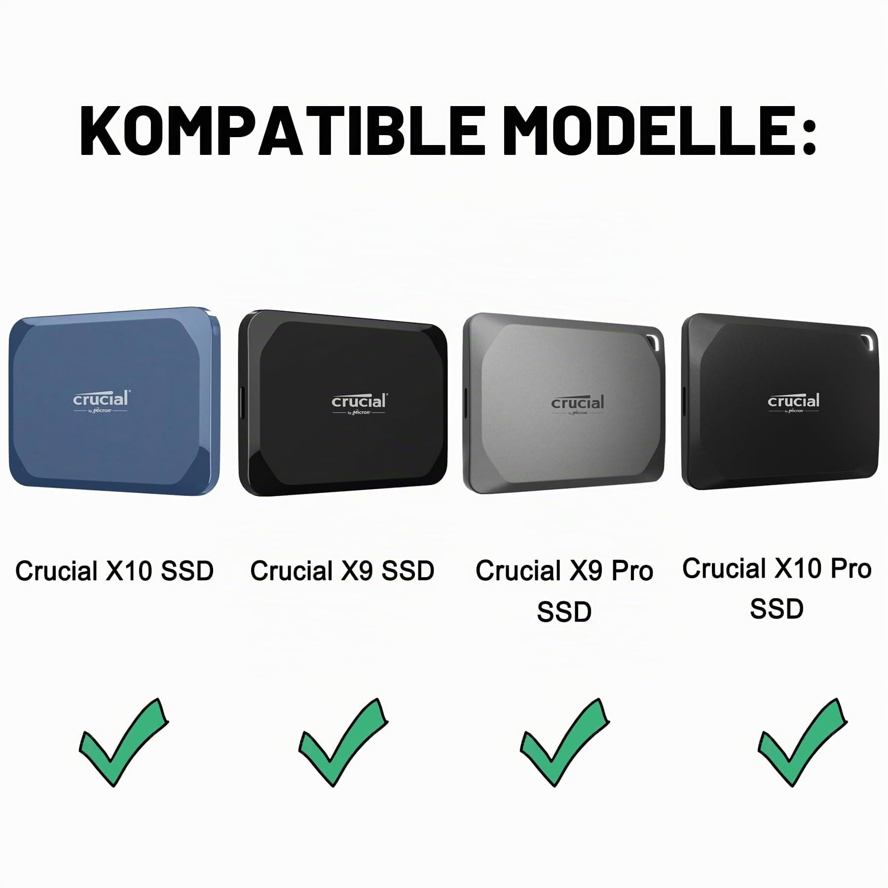 Lacdo Harte Tragetasche für Crucial X10 Pro/Crucial X9 Pro Portable SSD 1TB 2TB 4TB USB 3.2 Externe Solid State Drives Hard Eva stoßfest wasserabweisend schützende Reisetasche, Schwarz+Schwarz Bild 3