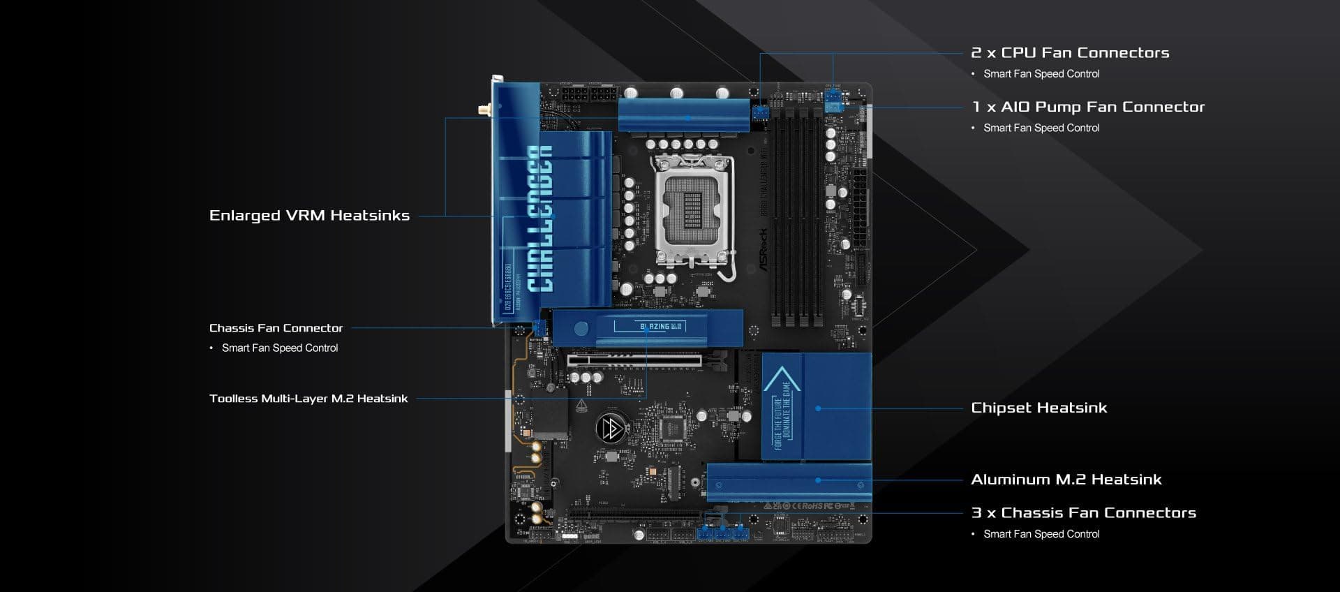 MB ASRock Intel 1851 B860 Challenger WiFi Bild 7