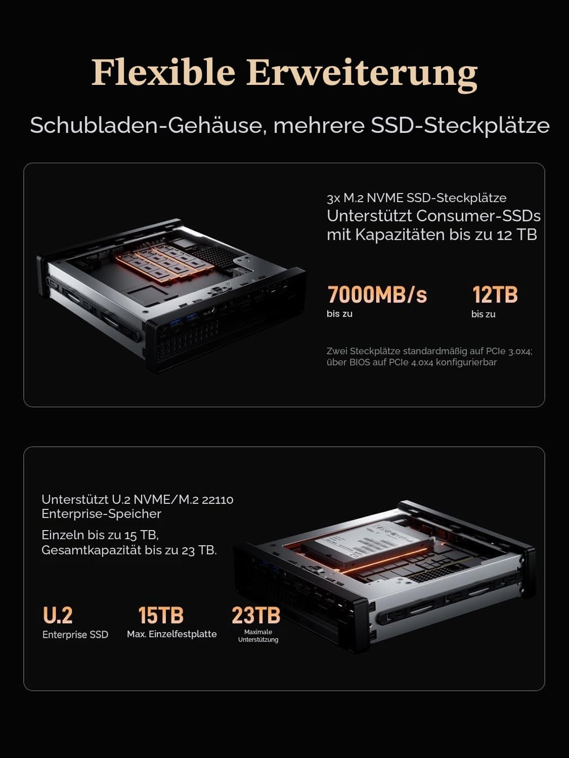 MINIS FORUM MS-A2 Mini PC, AMD Ryzen 9 8945HX (16C/32T bis 5,4 GHz, 64 MB Cache), PCIe x16, 8K Triple Display (HDMI + 2X USB-C), 2X 10G SFP+, 2X 2,5G LAN, 3X M.2, ohne RAM/SSD MS-A2-8945 0/0 Bild 5