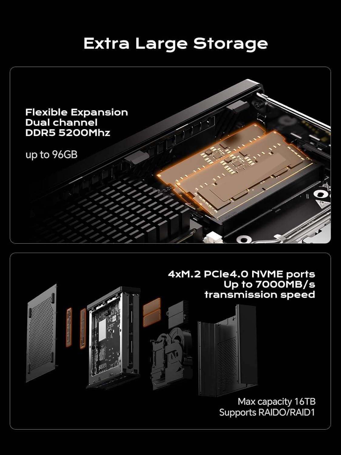 MINIS FORUM Mini PC Workstation MS-A1, AMD Ryzen 9 9950X (Zen 5, 16 Kerne/32 Threads, bis zu 5,7 GHz), OCuLink, Dual 2,5G LAN, 4X M.2 PCIe, HDMI/DP/USB-C, Barebone (ohne RAM/SSD) MS-A1-A5995 0/0 GB Bild 3