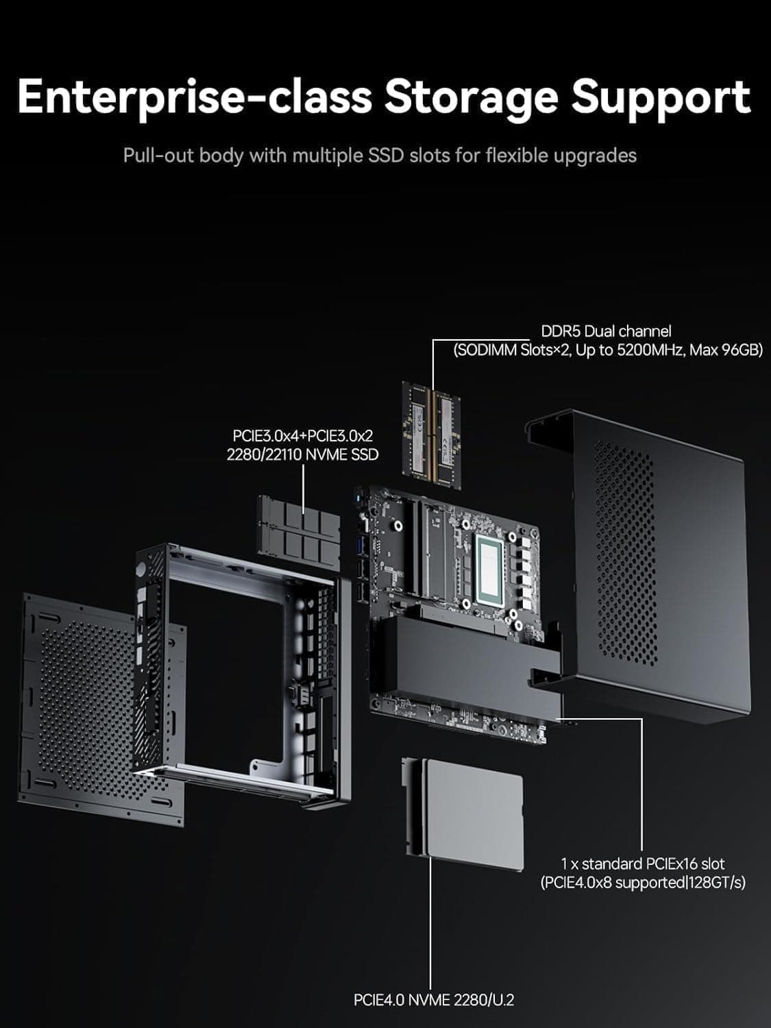 MINIS FORUM MS-01 Workstation Mini PC, Intel Core i5-12600H (vPro), 32GB RAM 1TB SSD, 2X 10Gbps SFP+/2X 2.5G RJ45/2x USB4/HDIM/1x PCIe4.0x16 Slot/Support 3X M.2 2280/22110/U.2 SSD New-MS-01 S1260 32/1TB Bild 7