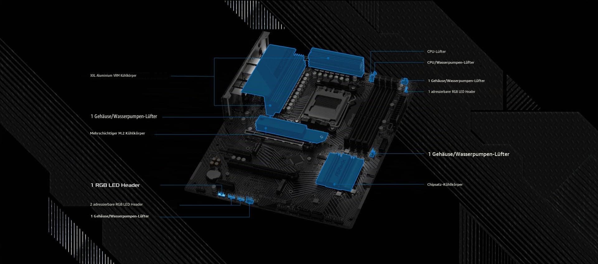 ASRock B650 PG Lightning AM5 ATX HDMI DDR5 Retail Bild 6
