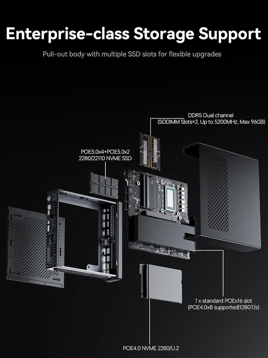 MINIS FORUM MS-01 Mini Workstation Intel Core i5-12600H (vPro Enterprise Support) Mini PC,32GB RAM 1TB SSD,2X 10Gbps SFP+/2X 2.5G RJ45/2x USB4/HDIM/1x PCIe4.0x16 Slot/Support 3X M.2 2280/22110/U.2 SSD MS-01-S1260 32/1TB Bild 6