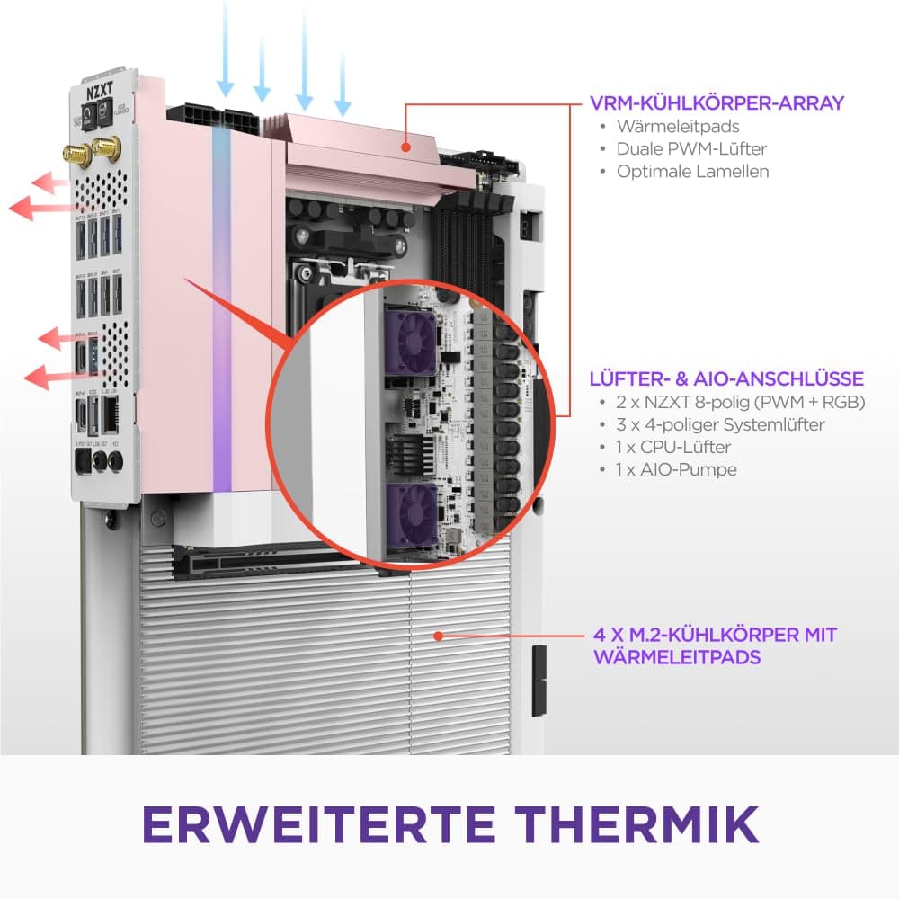 NZXT N9 X870E - AMD X870E AM5 ATX Gaming-Mainboard für Ryzen 9000/8000/7000-20+2+1, DDR5, 4X M.2, PCIe 5.0, Wi-Fi 7, 5GbE, USB 4 – M.2 Schnellverschlussriegel, Vollmetallabdeckung, weißes PCB Bild 5