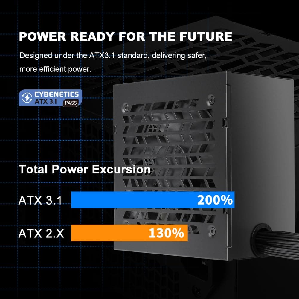 SAMA B850 850W ATX 3.1 Netzteil, 80+ Bronze Zertifiziert, PCIe 5.1 450W Unterstützung, Non-Modular, 120mm Leiser Temperaturgesteuerter Lüfter, Active PFC, 3-Jährige Garantie für Gaming PC/Workstation Bild 7